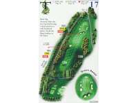 Hole Map
